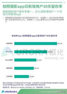 头条摄影的前景分析,头条摄影行业前景深度解析