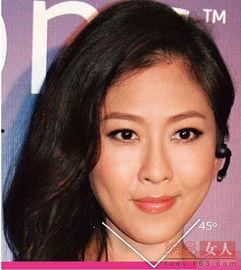 香港明星整容老年照