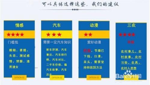 头条职场领域怎么赚钱快,快速赚钱的秘诀解析与实战攻略