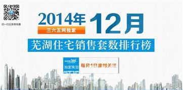 芜湖头条5月11号价格,市场动态一览无余”
