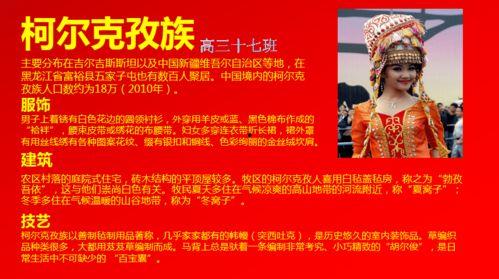 头条号民族文化传播