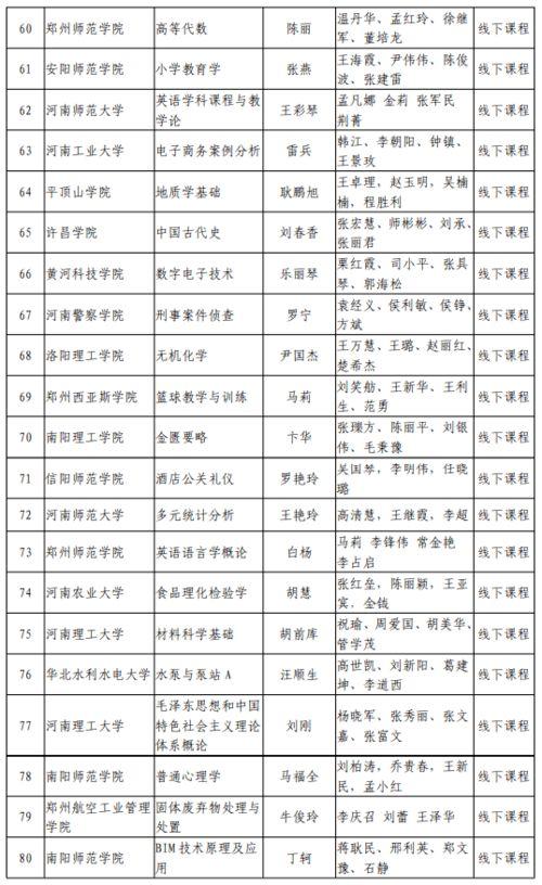 娱乐圈吃瓜小组名单公布,揭秘明星幕后故事，揭秘娱乐圈真相